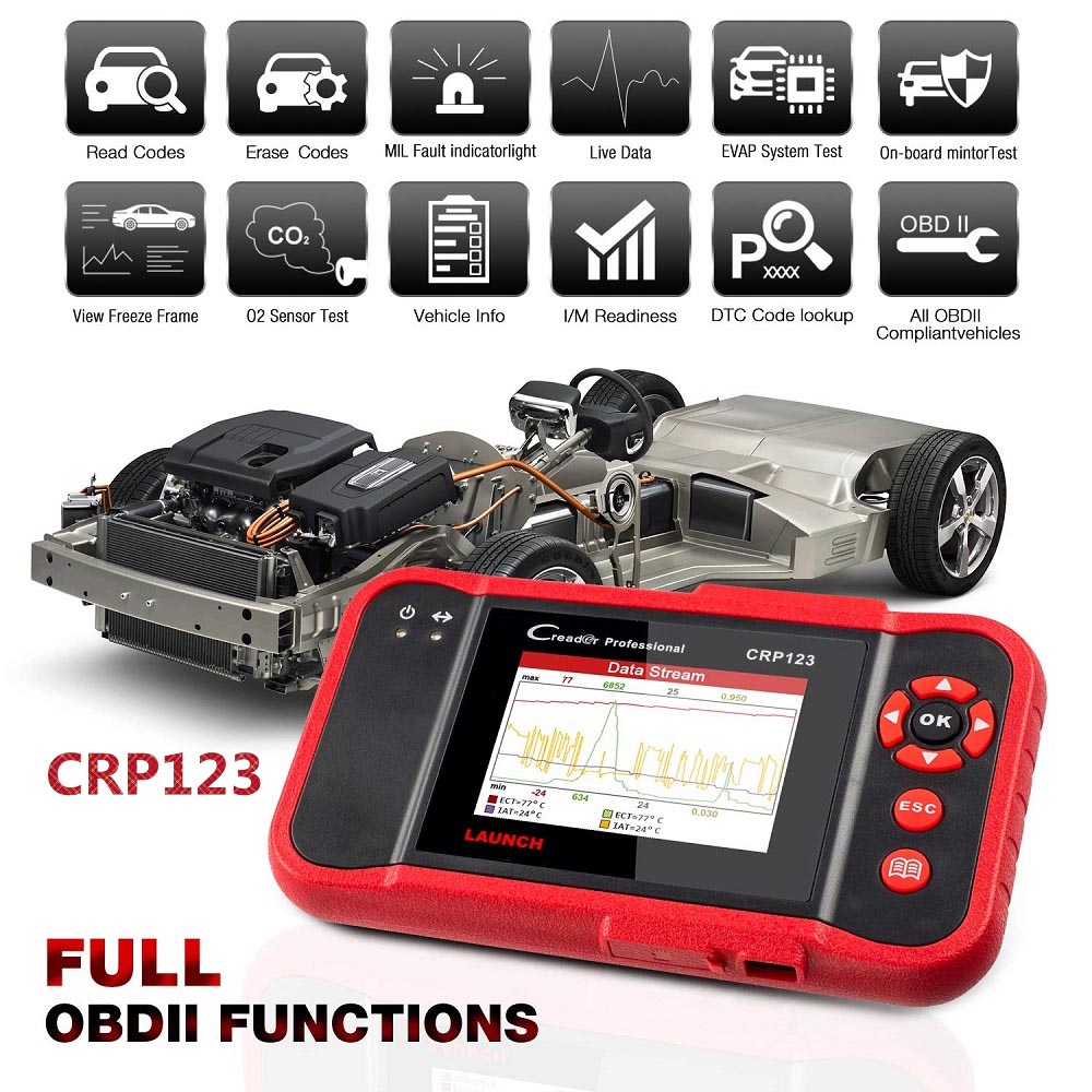 Launch CRP123 4 System