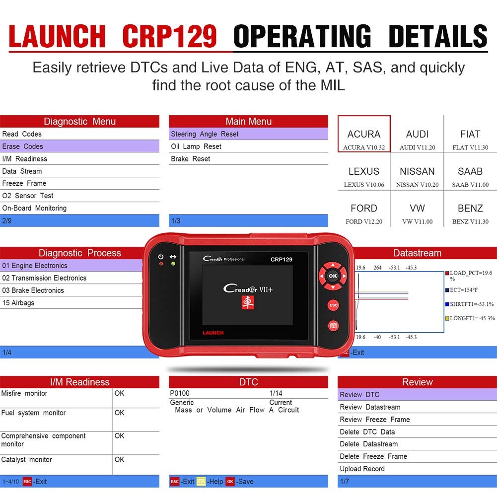 LAUNCH Creader CRP129 4 System
