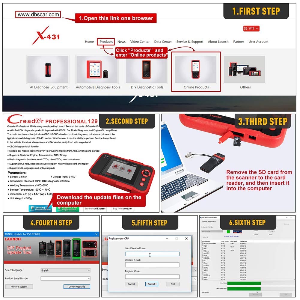 LAUNCH Creader CRP129 4 System